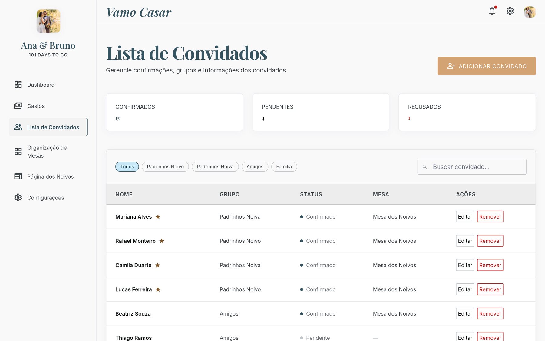 A lista que se atualiza sozinha