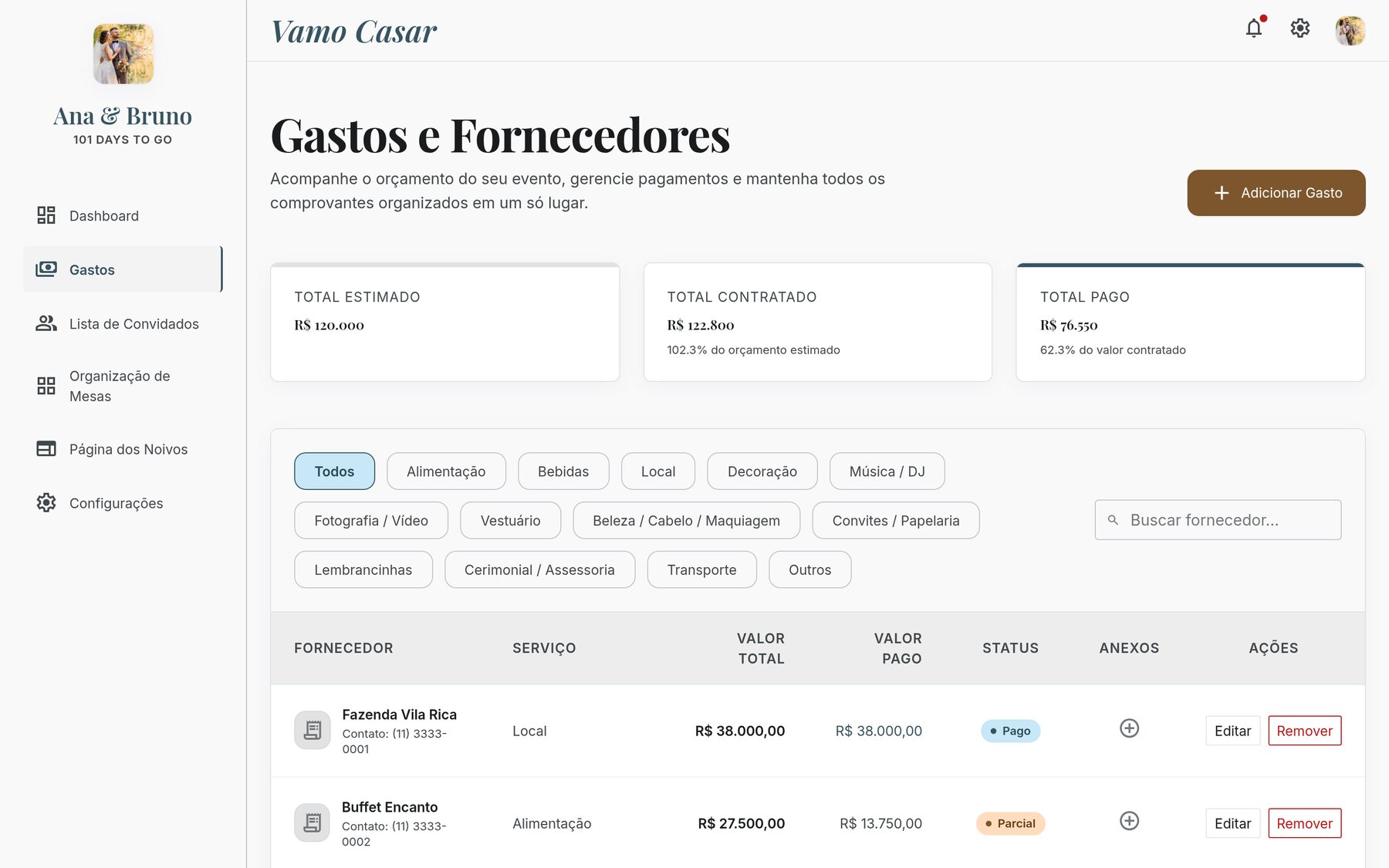 Saiba exatamente para onde vai o dinheiro